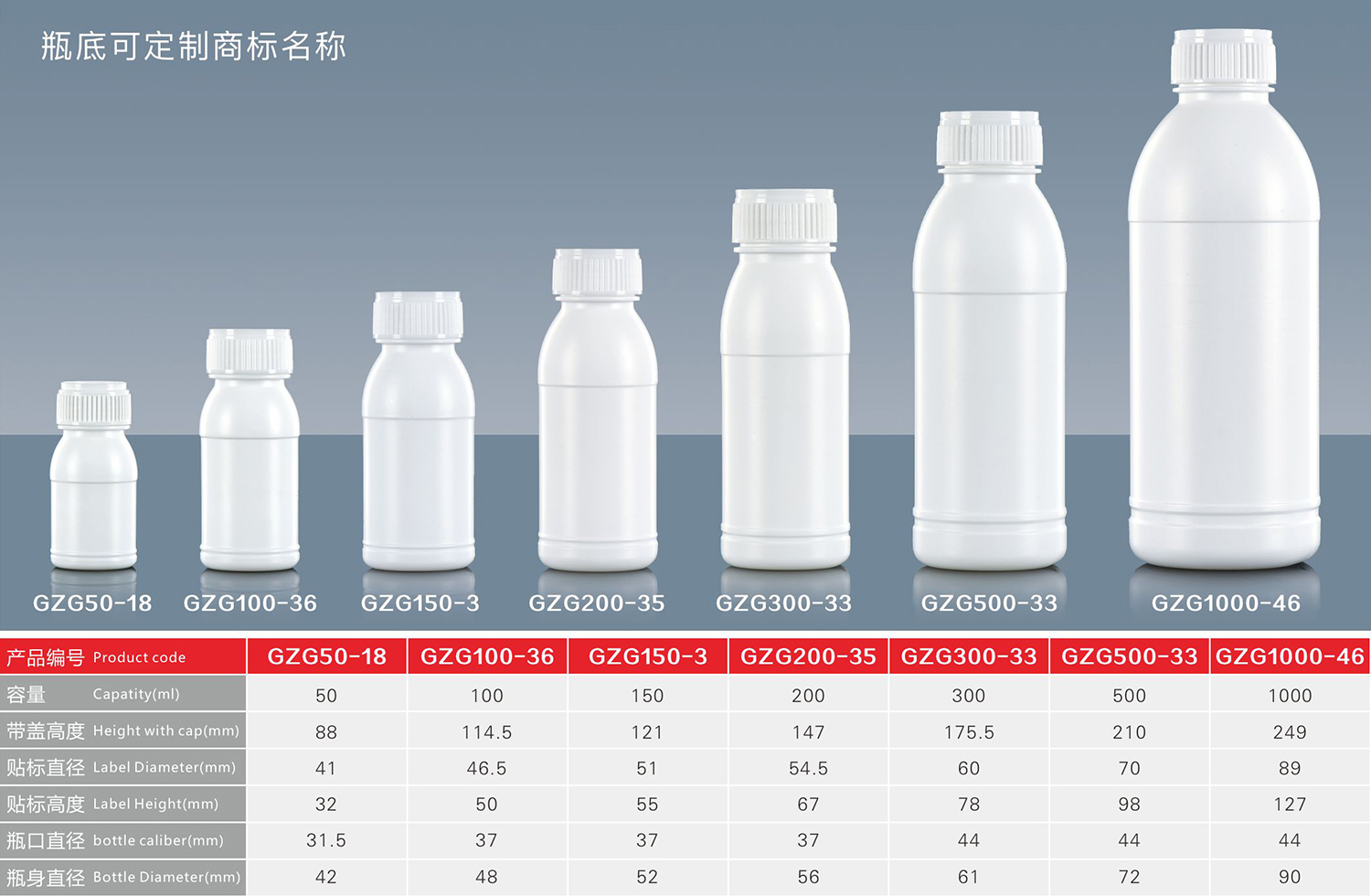 高阻隔瓶/聚乙烯瓶